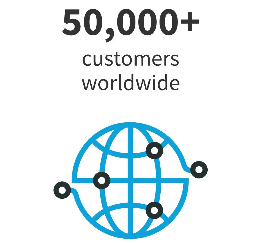 50,000+ customers worldwide